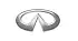AZ Cars Locksmith